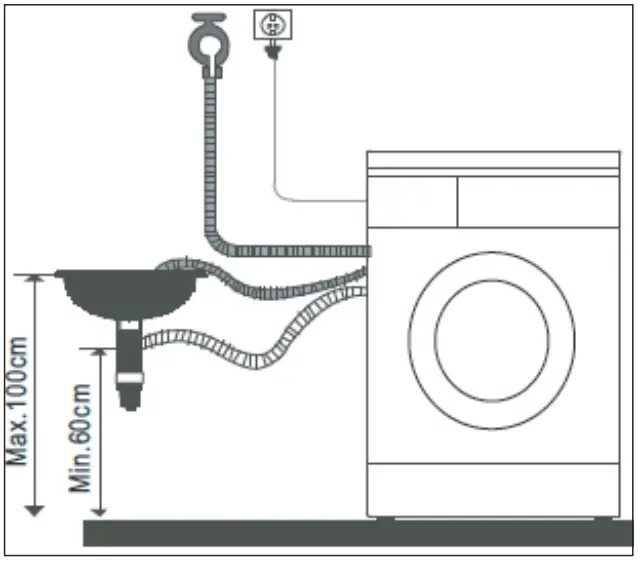 Esatto EFLW10W Front Load Washing Machine - OUTLET HOSE