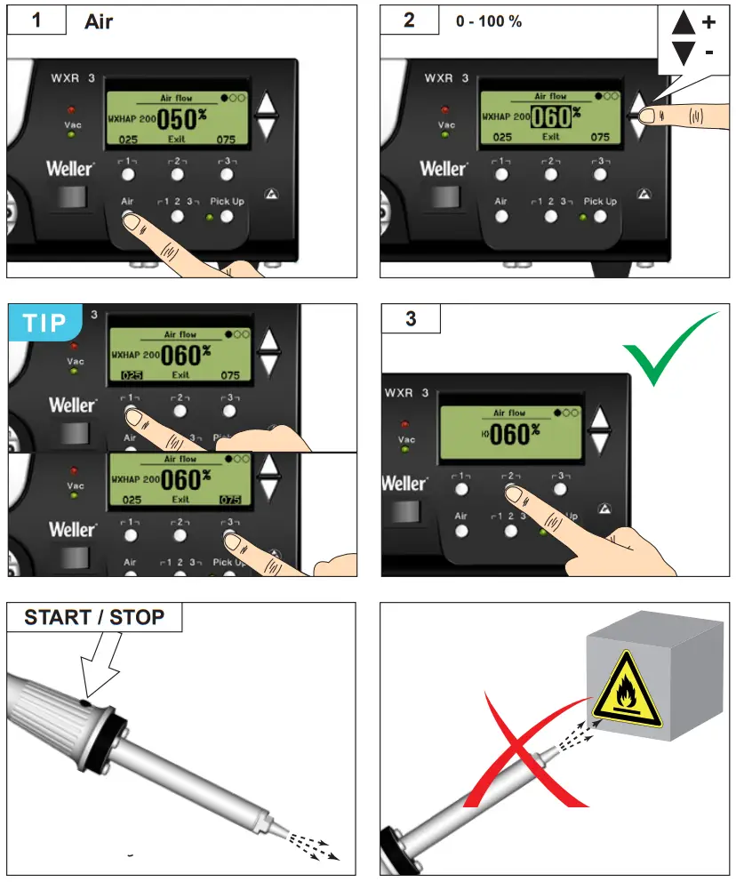 Weller WXR 3 3 Channel Power Unit - Hot air