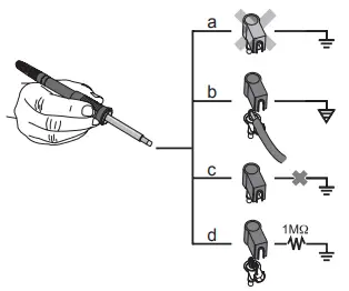 Weller WXR 3 3 Channel Power Unit - bonding