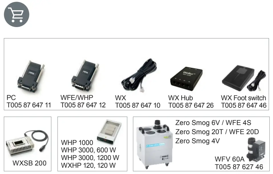 Weller WXR 3 3 Channel Power Unit - fig3