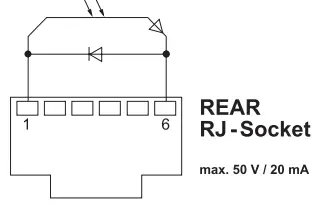 Weller WXR 3 3 Channel Power Unit - icon1