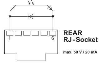 Weller WXR 3 3 Channel Power Unit - icon2