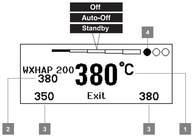 Weller WXR 3 3 Channel Power Unit - temperature