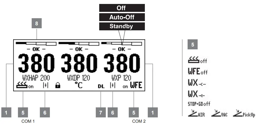 Weller WXR 3 3 Channel Power Unit - temperature1