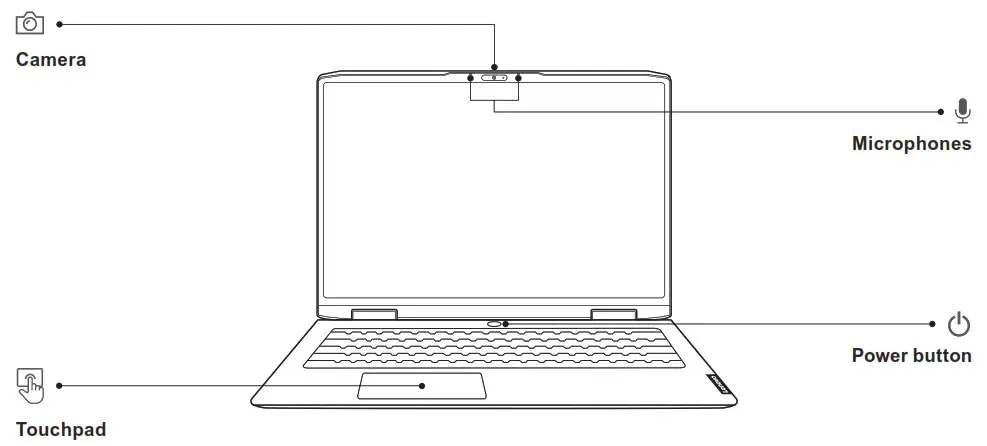Lenovo LOQ Series Gaming Laptop - fig 2
