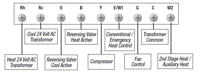 Braeburn-1220NC-Non-Programmable-Thermostat-Product-Specification-FIG-1