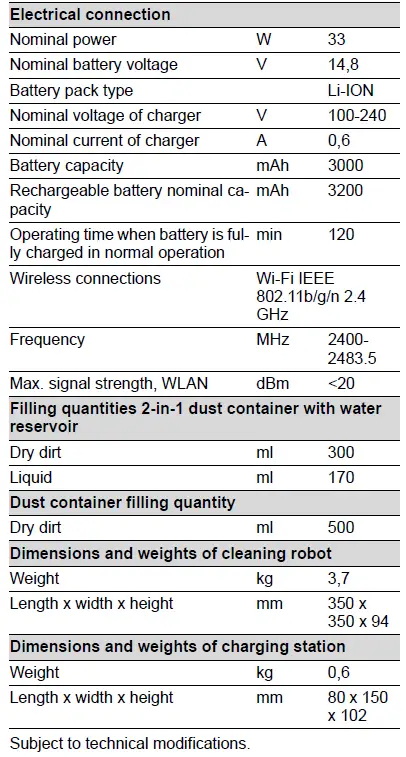 K RCHER RCV 3 Robot Vacuum Cleaner fig-7