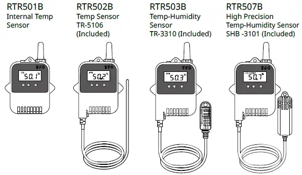T D-Corporation-RTR501B-Recorder-Thermo-Wireless-fig-1