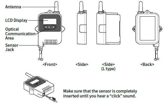 T D-Corporation-RTR501B-Recorder-Thermo-Wireless-fig-2