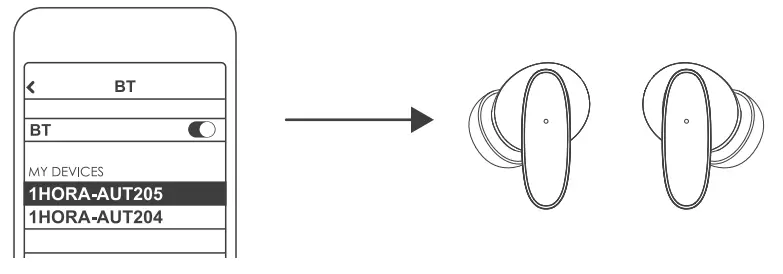 HORA AUT205 Bluetooth Wireless Headset - Turn