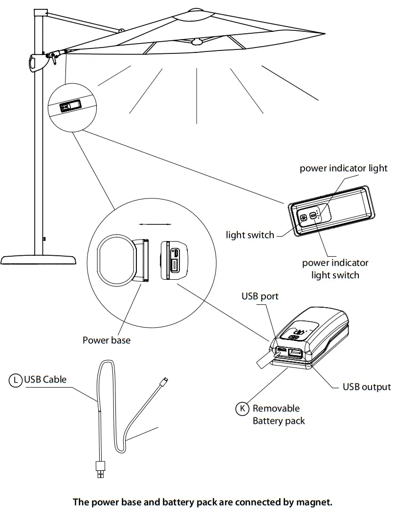 KETTLER PLD33 3 3m LED Free Arm Parasol - fig7