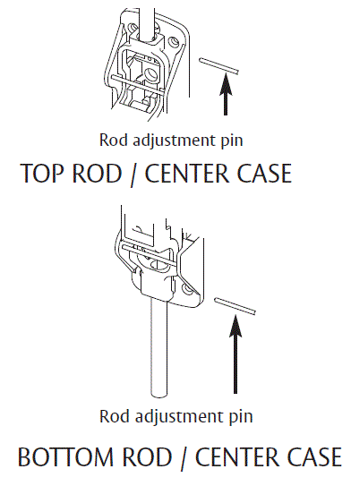 SARGENT-12-FM8700-Surface-Vertical-Rod-Exit-Device-fig-15