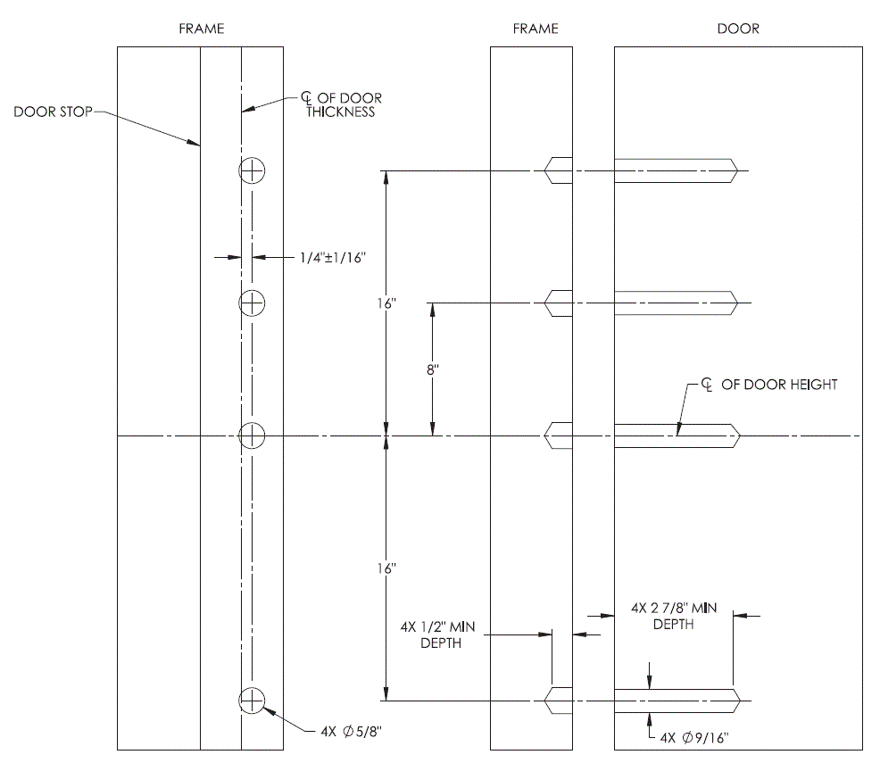 SARGENT-12-FM8700-Surface-Vertical-Rod-Exit-Device-fig-17