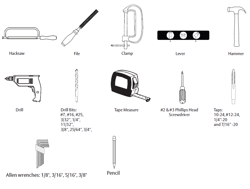 SARGENT-12-FM8700-Surface-Vertical-Rod-Exit-Device-fig-2