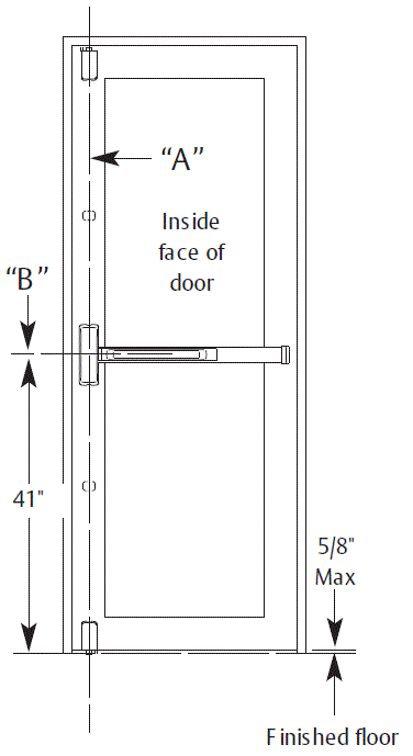 SARGENT-12-FM8700-Surface-Vertical-Rod-Exit-Device-fig-4