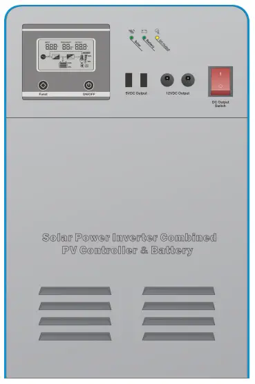 Front panel diagram