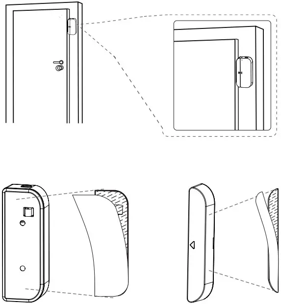 Secured Flat Installing