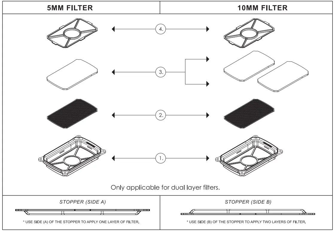 uma racing FZ150i Air Filter Kit - fig 4