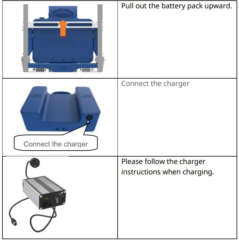 xsto-CT070-High-Quality-Light-Duty-70kg-Capacity-fig 26