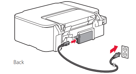 Canon PIXMA TS3450 Inkjet Printer fig5