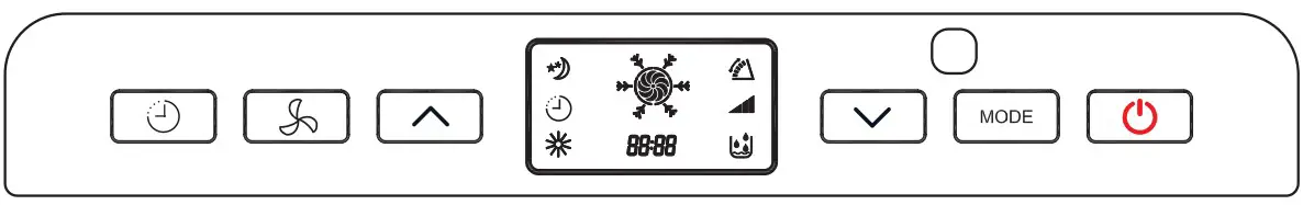 USING YOUR AIR CONDITIONER