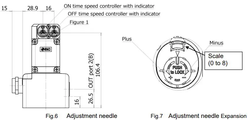 SMC AXTS040-2 Pulse Blow Valve-FIG7