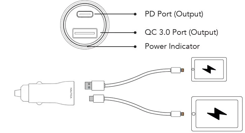NAUTICA-CH20-38w-QC-PD-Dual-Port-Car-Charger-FIG- (2)