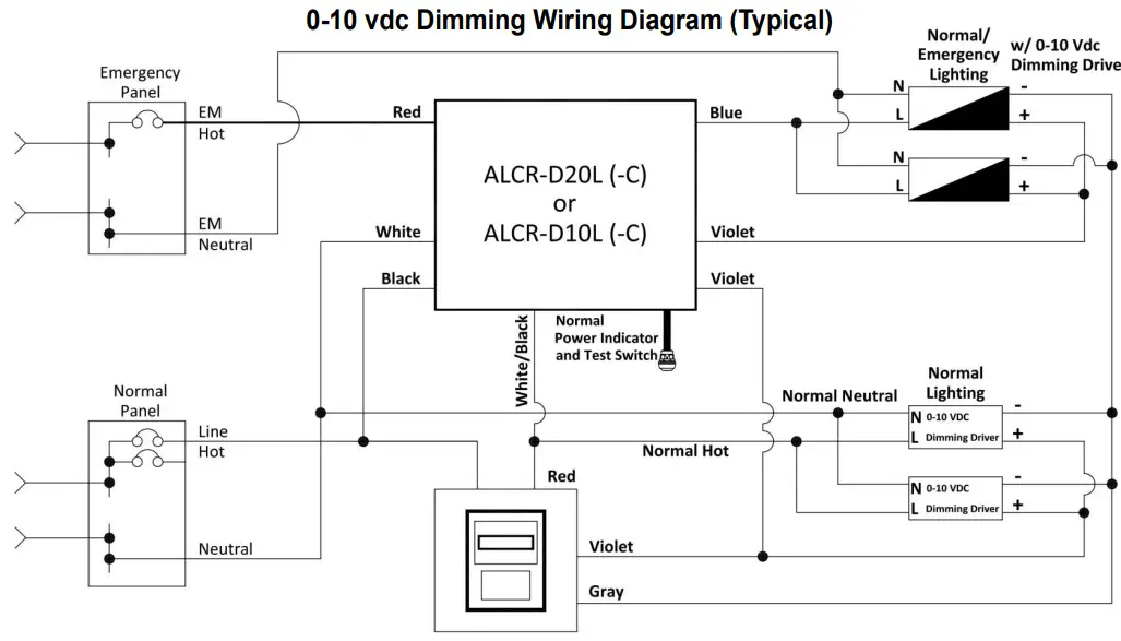 Typical Wiring Diagrams