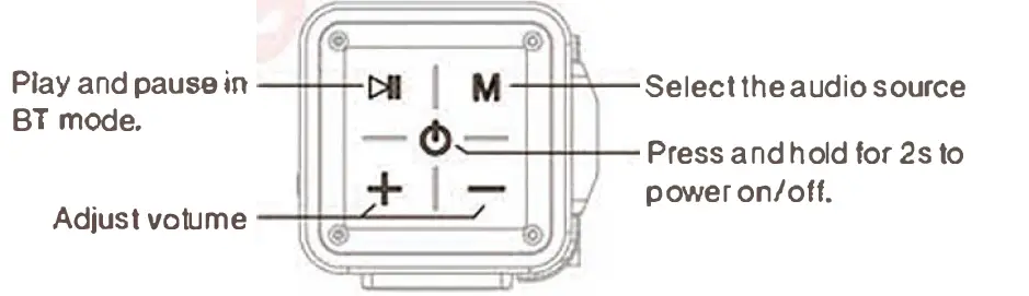 FURRION-Aurora-Bluetooth-Sound-Bar-with-Subwoofer-FIG- (6)