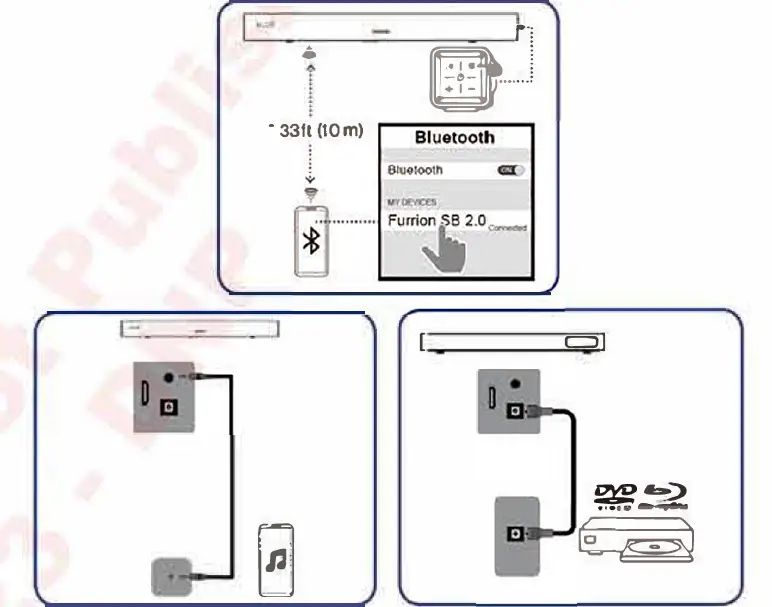 FURRION-Aurora-Bluetooth-Sound-Bar-with-Subwoofer-FIG- (8)