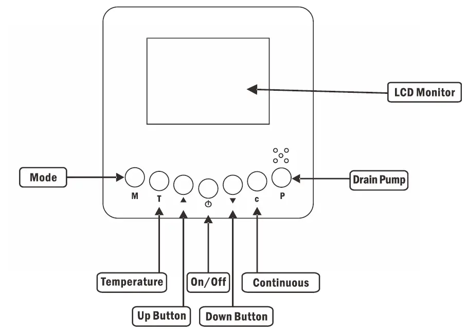 ALORAIR Sentinel HDi65 Conventional 2