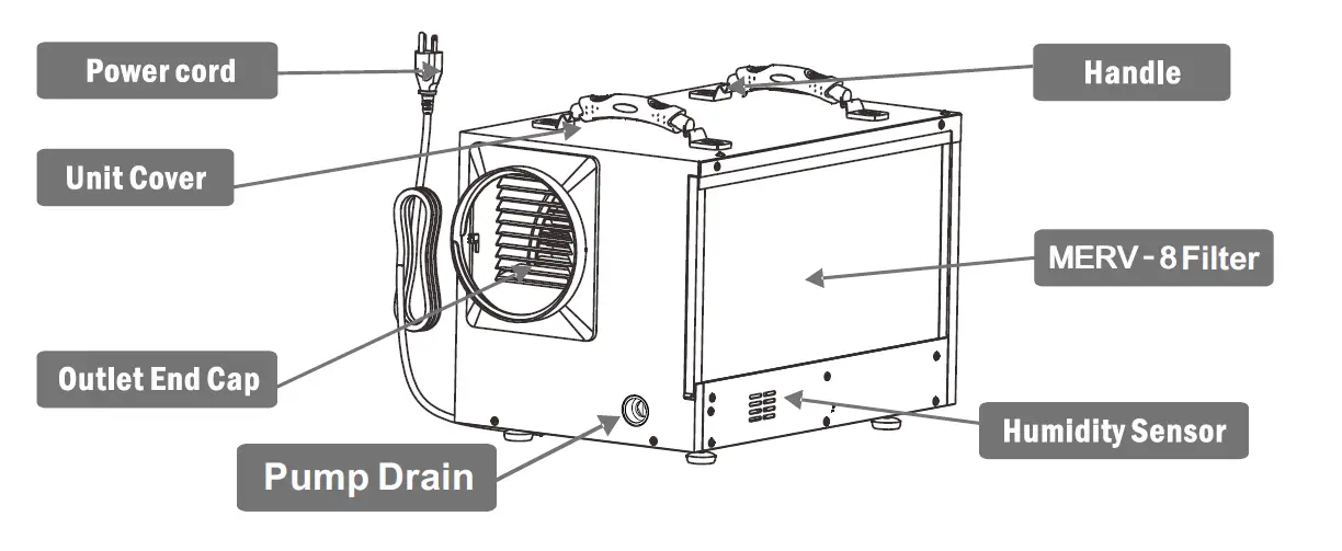 ALORAIR Sentinel HDi65 Conventional 4