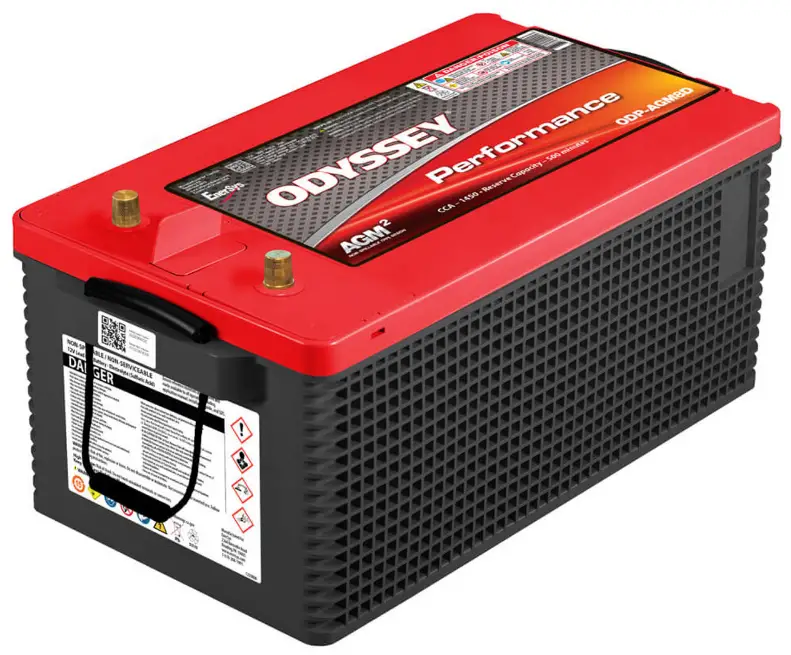 ODP-AGM8DT-Battery-Wholesale-Distributor-product