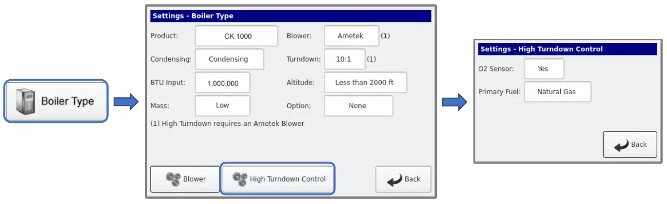 RBI Water Heaters Mestek CK0850 FlexCore CK Series Gas Boiler HeatNet Control - Fig 2