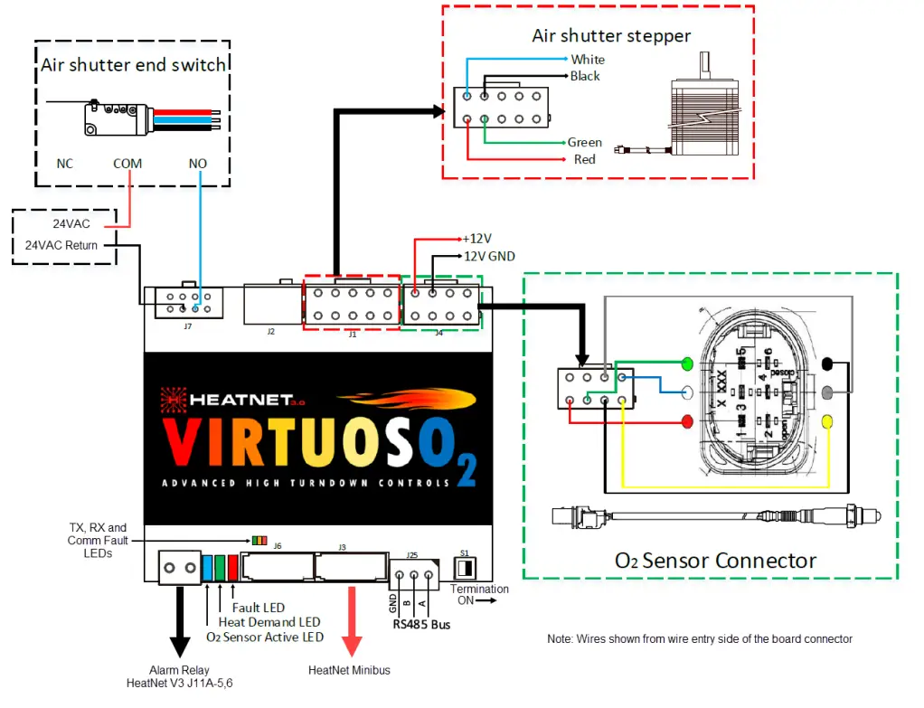 RBI Water Heaters Mestek CK0850 FlexCore CK Series Gas Boiler HeatNet Control - Fig 3