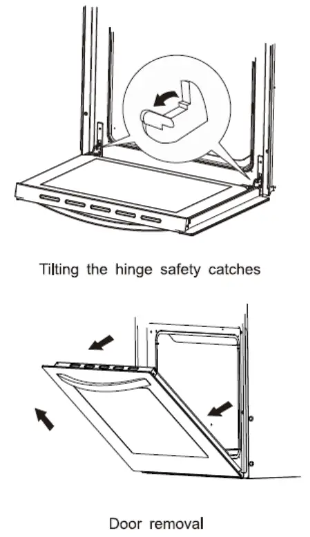 MontPellier MSFO59X, MSF059B Built In 59 Liter Single Fan Oven - protective 1
