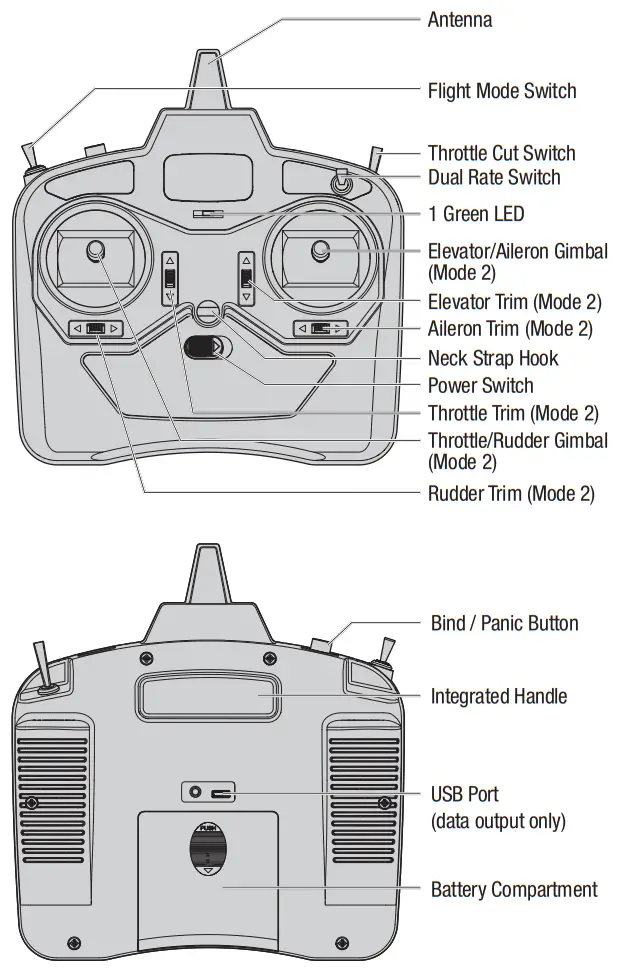 SPEKTRUM SLT6 6 Channel Transmitter - Transmitter Diagram