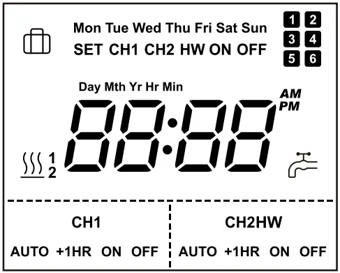 Danfoss FP720 Two Channel Timer - Display