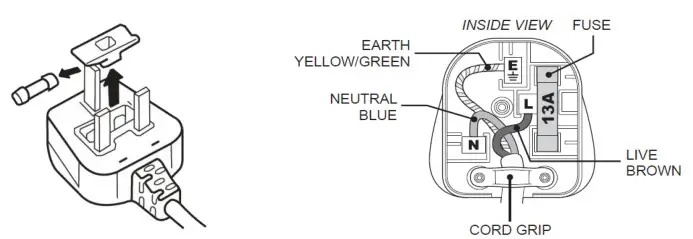 Russell Hobbs RH180FFFF55 54cm Wide Fridge Freezer - Connection to the Mains Supply