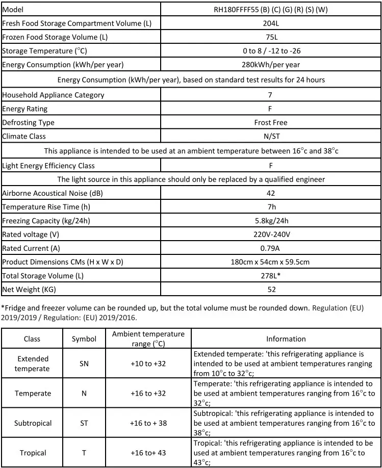Russell Hobbs RH180FFFF55 54cm Wide Fridge Freezer - Product Fiche 1