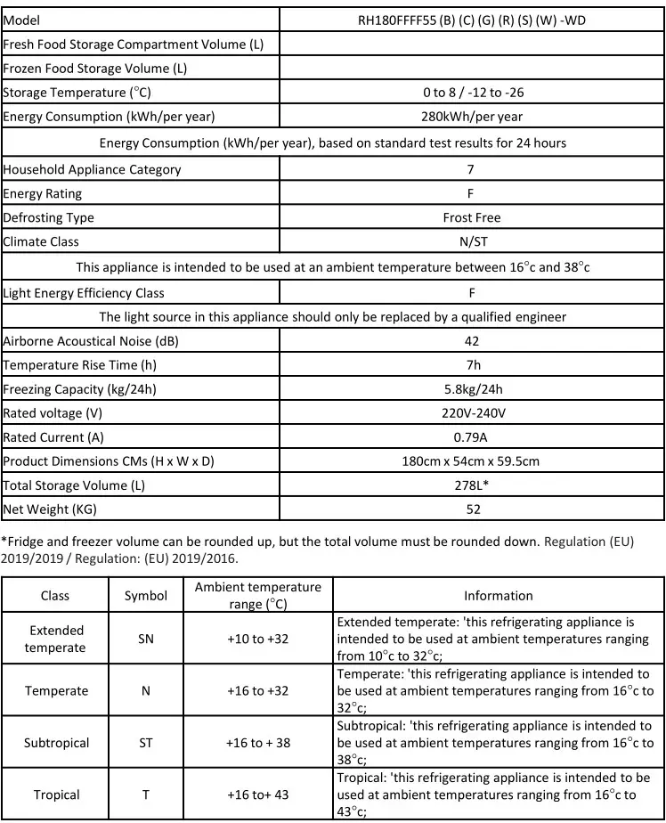 Russell Hobbs RH180FFFF55 54cm Wide Fridge Freezer - Product Fiche 2