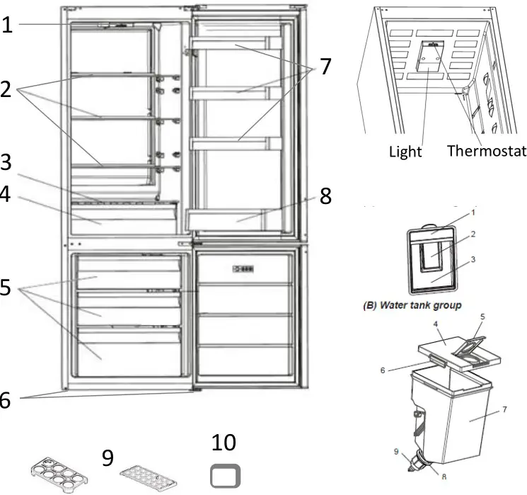 Russell Hobbs RH180FFFF55 54cm Wide Fridge Freezer - Product Overview