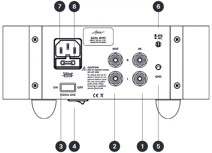 fezz Gaia Mini MM Phono Preamplifier - fig
