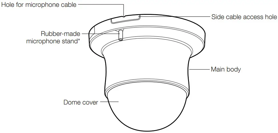 i PRO WV QCD100 Ceiling Mount Bracket - Parts and functions