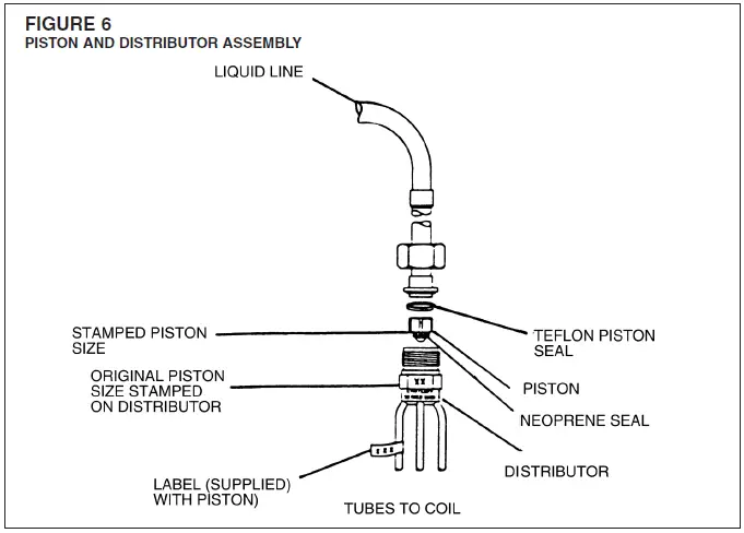 ANAB R-410A Cased Uncased Coils for Gas and Oil Furnaces 06