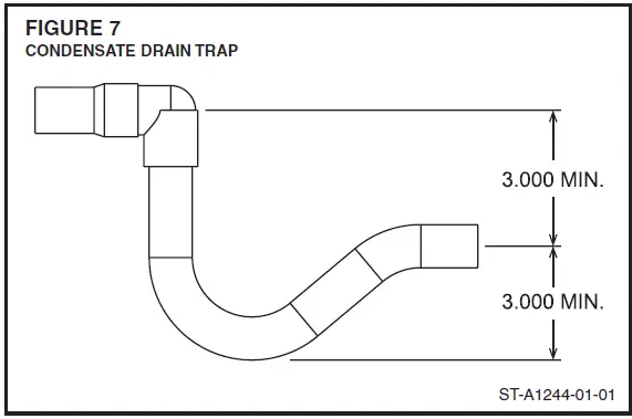 ANAB R-410A Cased Uncased Coils for Gas and Oil Furnaces 07