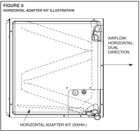ANAB R-410A Cased Uncased Coils for Gas and Oil Furnaces 09