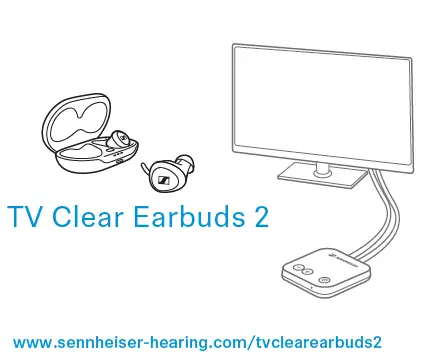 SENNHEISER TVC2-TX Transmitter 2 TV Clear Set fig-2