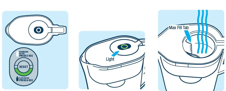 brita-elite-water-filter-3