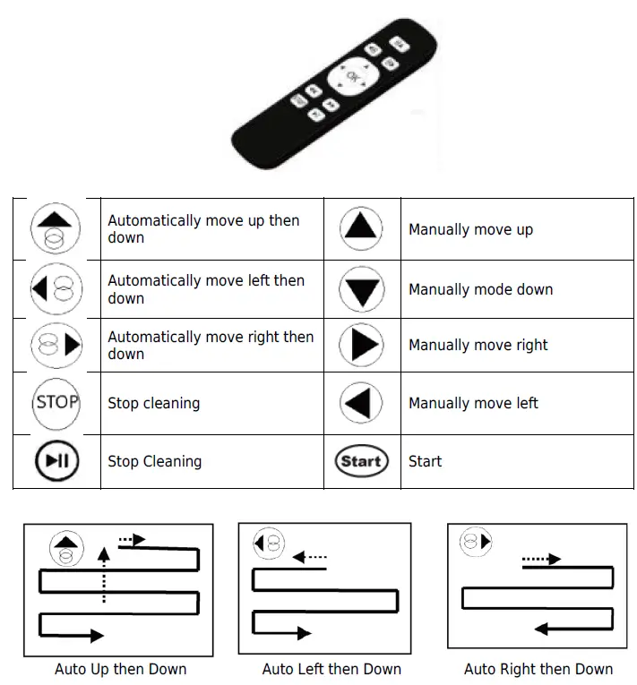 alza-W110-T-Robotic-Window-Cleaner-FIG-6